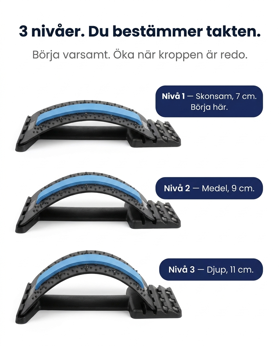RyggRäddaren: Avlasta ryggen på 10 minuter