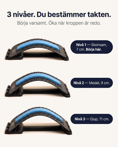 RyggRäddaren: Avlasta ryggen på 10 minuter