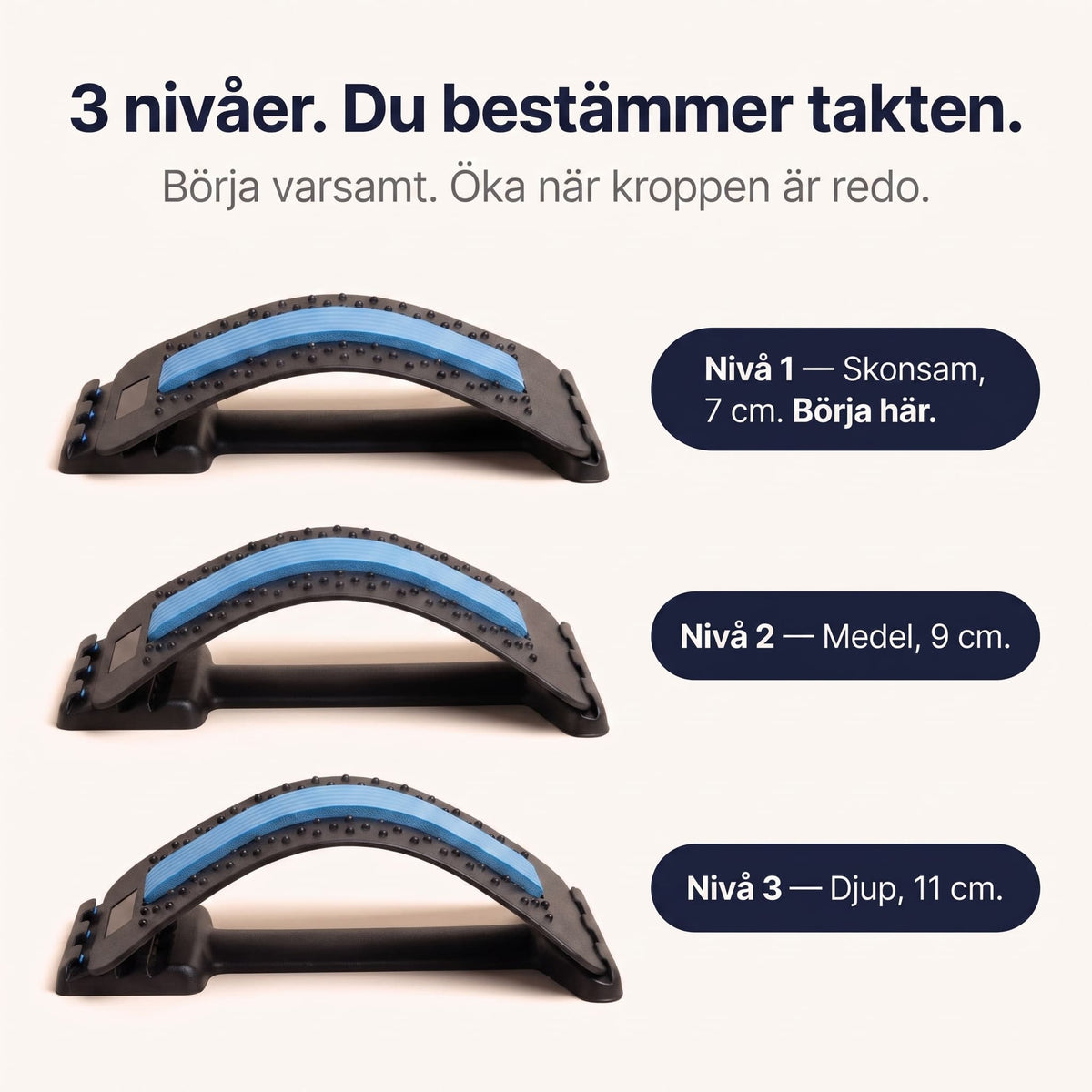 RyggRäddaren: Avlasta ryggen på 10 minuter